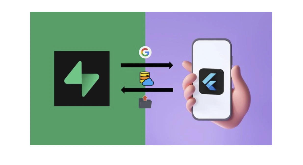 The Advantages of Supabase as a Backend-as-a-Service (BAAS)